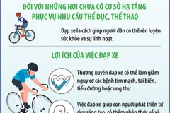 Ngày Xe đạp Thế giới 3/6: Xe đạp - phương tiện di chuyển bền vững