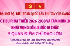 Đại hội XIV của Đảng: 5 quan điểm chỉ đạo lớn để thực hiện mục tiêu phát triển 2026-2030 và tầm nhìn 2045