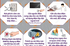Những điều đáng chú ý về an toàn điện khi trời mưa bão