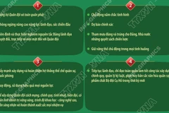 Một số nội dung quan trọng trong bài viết của Tổng Bí thư Tô Lâm "Mãi mãi xứng danh Bộ đội Cụ Hồ"