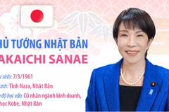 Tiểu sử Thủ tướng Nhật Bản Takaichi Sanae