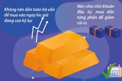 Chuyên gia khuyến nghị về đầu tư vàng để hạn chế nguy cơ thua lỗ