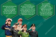 Truyền thống vẻ vang của lực lượng Công an nhân dân Việt Nam