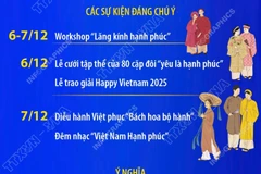 Vietnam Happy Fest 2025 - nơi có thể cảm nhận hạnh phúc trong từng khoảnh khắc