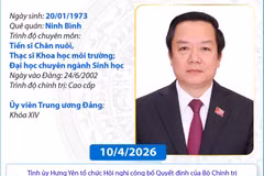 Bí thư Tỉnh ủy Hưng Yên Phạm Quang Ngọc