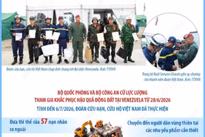 Đoàn cứu nạn, cứu hộ Việt Nam được trao tặng Huy chương “Anh hùng Venezuela”
