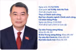 Thủ tướng Chính phủ nước CHXHCN Việt Nam Lê Minh Hưng