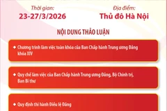 Khai mạc trọng thể Hội nghị lần thứ 2 Ban Chấp hành Trung ương Đảng khóa XIV