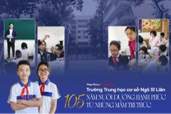 Trường THCS Ngô Sĩ Liên: 105 năm nuôi dưỡng hạnh phúc từ những mầm tri thức