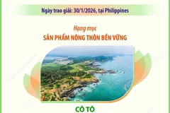 Hai sản phẩm nhận Giải thưởng Du lịch Bền vững ASEAN