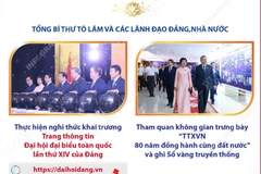 Thông tấn xã Việt Nam vinh dự đón nhận Huân chương Hồ Chí Minh lần thứ 3