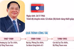 Thủ tướng Lào thăm chính thức Việt Nam và dự Diễn đàn Tương lai ASEAN