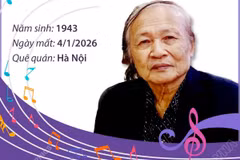 Nhạc sỹ Đoàn Bổng: Một đời cống hiến cho âm nhạc