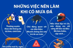 Những việc nên và không nên làm khi xảy ra mưa đá