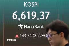 Bảng chỉ số chứng khoán tại Seoul, Hàn Quốc. (Ảnh: Yonhap/TTXVN)