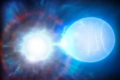 (Ảnh minh họa. Nguồn: Đại học Warwick)