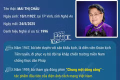 Nghệ sỹ ưu tú Mai Châu - Gương mặt vàng của điện ảnh cách mạng Việt Nam
