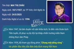 Nghệ sỹ ưu tú Mai Châu - Gương mặt vàng của điện ảnh cách mạng Việt Nam