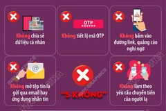 5 quy tắc giúp người dân "thoát" chiêu trò lừa đảo online