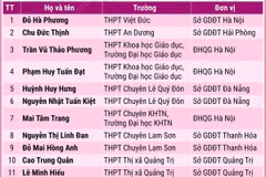 Thêm 11 học sinh được miễn thi tốt nghiệp, ưu tiên xét tuyển thẳng vào đại học 
