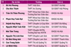 Thêm 11 học sinh được miễn thi tốt nghiệp, ưu tiên xét tuyển thẳng vào đại học