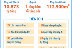 Nhà ga T3 sân bay Tân Sơn Nhất khai thác chuyến bay đầu tiên