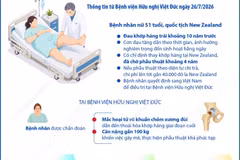 Người bệnh quốc tịch New Zealand vượt hơn 9.000 km đến Việt Nam thay khớp