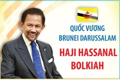 Quốc vương Brunei Darussalam Haji Hassanal Bolkiah