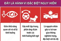 Những nguyên tắc cần nhớ để giữ an toàn khi lưu thông trên cao tốc