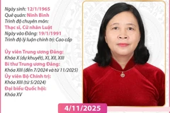 Bí thư Đảng ủy Mặt trận Tổ quốc, các đoàn thể TW Bùi Thị Minh Hoài