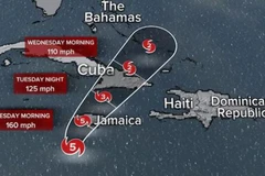 Hướng đi của cơn bão. (Ảnh: ABC News)