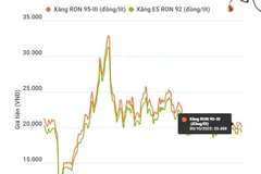 Giá xăng E5 RON 92 giảm xuống sát 19.000 đồng một lít