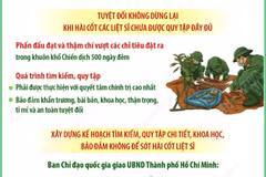 Đẩy mạnh tìm kiếm, quy tập hài cốt liệt sỹ tại Thành phố Hồ Chí Minh