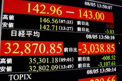 Màn hình hiển thị chỉ số chứng khoán tại Tokyo, Nhật Bản. (Ảnh minh họa. Kyodo/TTXVN)