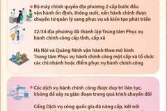 Kết quả nổi bật sau 1 tháng vận hành chính quyền địa phương 2 cấp