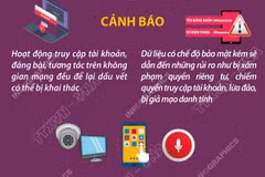 Hơn 1 tỷ tài khoản trực tuyến bị tấn công mỗi tháng trên toàn cầu