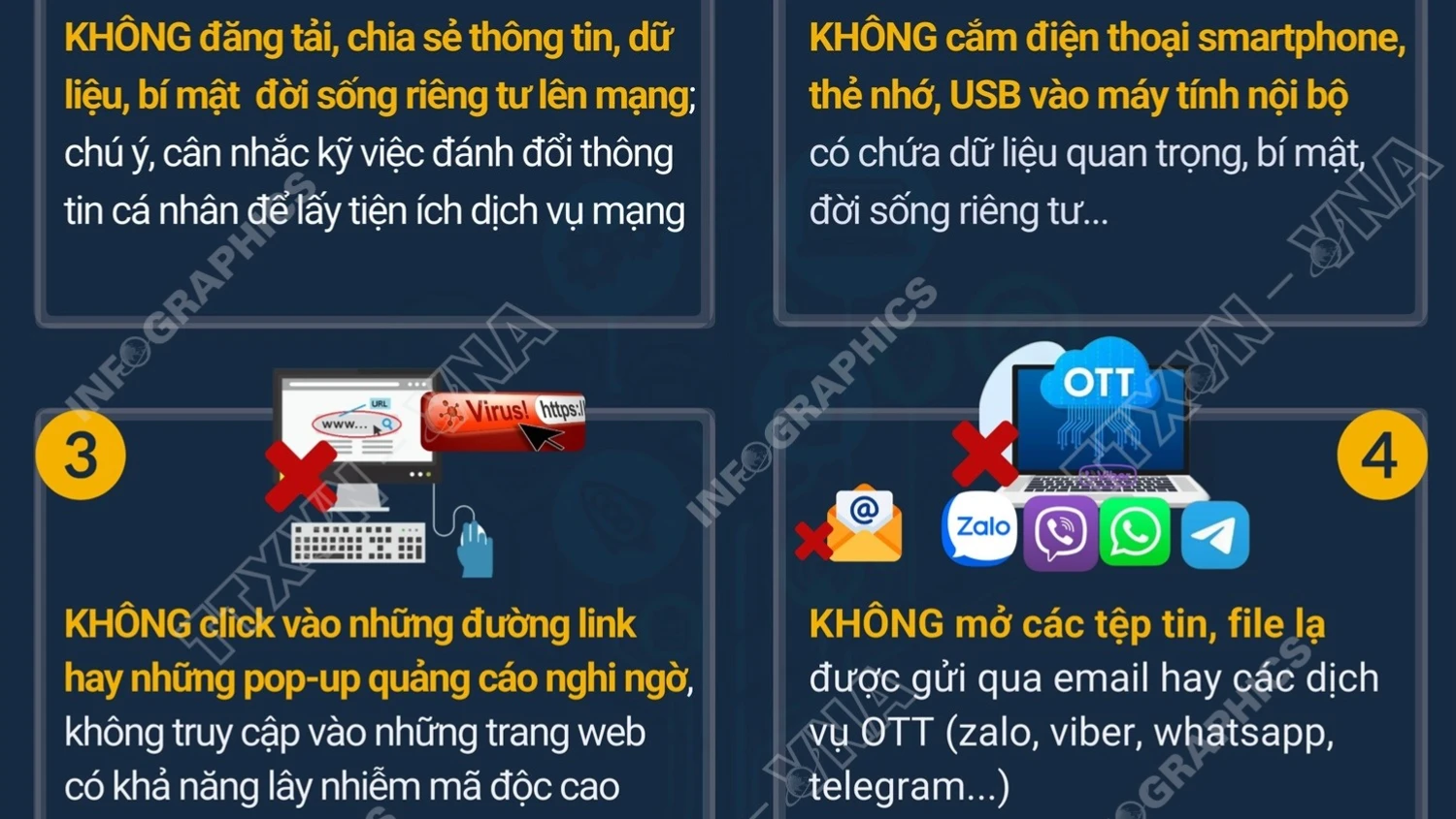 Chuyên gia khuyến cáo 5 'không' trong bảo vệ dữ liệu cá nhân