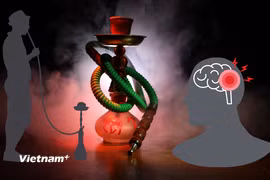 Đột quỵ do hút shisha. Ảnh minh họa. (Nguồn: Vietnam+)