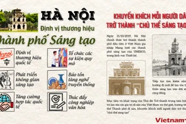 Hà Nội: Khuyến khích mỗi người dân trở thành một "chủ thể sáng tạo"