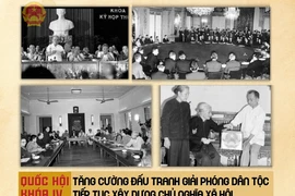 Quốc hội khóa IV: Tăng cường đấu tranh giải phóng dân tộc, tiếp tục xây dựng chủ nghĩa xã hội