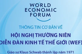 Thông tin cơ bản về Hội nghị thường niên Diễn đàn Kinh tế thế giới - WEF
