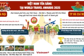Hà Nội và Thành phố Hồ Chí Minh tỏa sáng tại World Travel Awards 2025