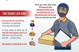 Cảnh báo lợi dụng hình thức “xe ôm công nghệ” để lừa đảo