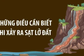 Những dấu hiệu cho thấy khu vực xung quanh sắp xảy ra sạt lở đất