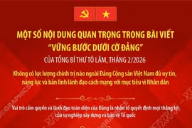 Đảng Cộng sản Việt Nam đủ uy tín, năng lực và bản lĩnh lãnh đạo cách mạng