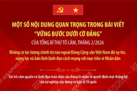 Đảng Cộng sản Việt Nam đủ uy tín, năng lực và bản lĩnh lãnh đạo cách mạng
