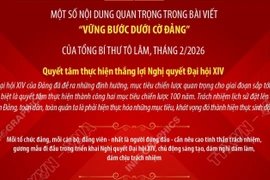 Quyết tâm thực hiện thắng lợi Nghị quyết Đại hội XIV