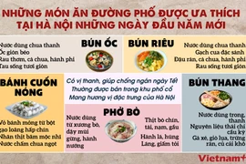 Những món ăn đường phố được ưa thích tại Hà Nội những ngày đầu năm mới