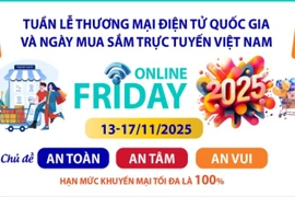 Tuần lễ Thương mại điện tử quốc gia và Ngày mua sắm trực tuyến Việt Nam