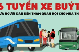 Hà Nội: Những tuyến xe buýt thuận tiện đưa người dân đến Hội chợ mùa Thu